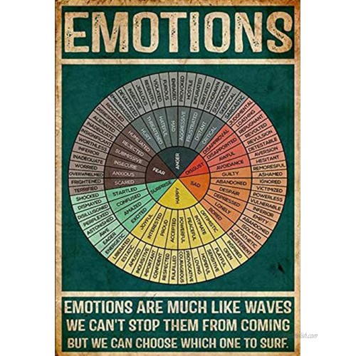 ZMKDLL 8x12 Inches Metal Tin Sign Social Work Feelings Poster Wheel of Feelings & Emotions Chart Square
