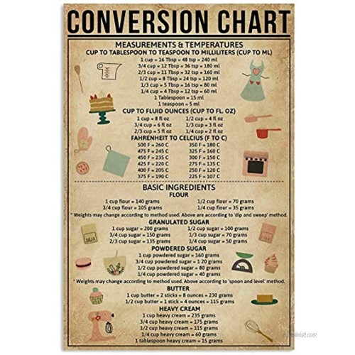 Pozino Conversion Chart Baking Metal Sign Garage Street Cafe Bar Club Kitchen Wall Decoration Retro Metal Tin Sign 8x12inch Best Gift for Family and Friends
