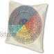 Wheel of Emotions Feelings Velvet Throw Pillow Covers Cozy Square Throw Pillowcases Home Decoration for Bed Couch Sofa Living Room Cushion Covers 18X18