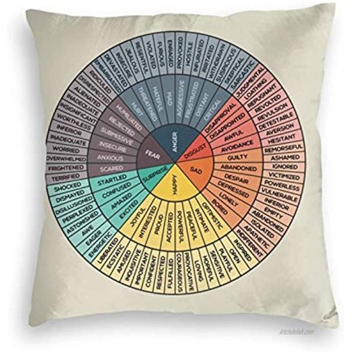 Wheel of Emotions Feelings Velvet Throw Pillow Covers Cozy Square Throw Pillowcases Home Decoration for Bed Couch Sofa Living Room Cushion Covers 18X18