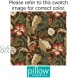 Pillow Perfect Outdoor Indoor Coventry Café Lumbar Pillows 11.5 x 18.5 Brown 2 Count