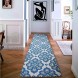 AMIDA 2.3'x9' Entryway Runner Rugs Washable Non Slip Blue and Beige Gabbeh Chic Flat Weave Non Shedding