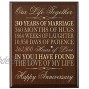 LifeSong Milestones 30th Ideas for Couple Parents 30 Year Wedding Gift for him her Wall Plaque 12 x 15 Cherry